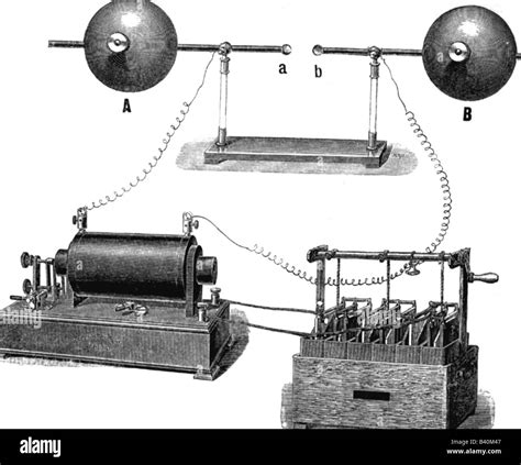 heinrich hertz inventions